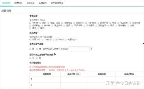 头条放心购怎样入驻,轻松开启电商新篇章