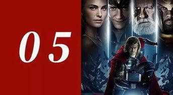 雷神1电影在线观看免费,震撼特效，英雄传奇再现银幕