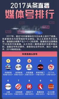 头条今日排行榜在哪里,热门内容生成背后的秘密